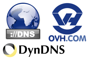 El Disco Duro Synology, incluye un Cliente de DNS Dinámico, con múltiples Proveedores : freedns.org ,  no-ip.com , dyndns.org , … El caso es le dominio que utilizo "ricardocruz.es", esta...